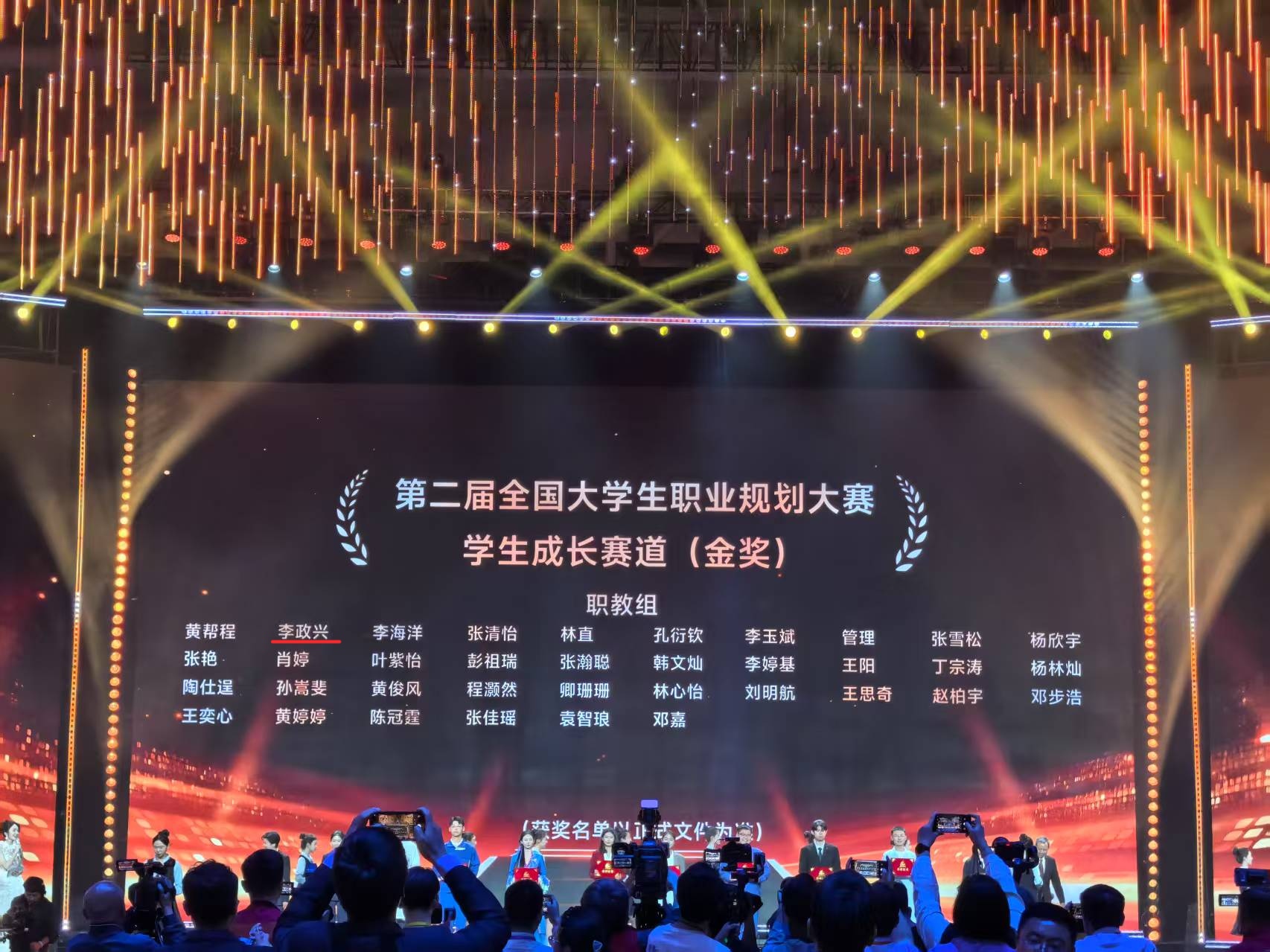 首金！我院在第二届全国大学生职业规划大赛总决赛中斩获佳绩！-江苏农林职业技术学院